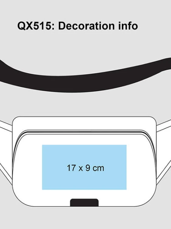 Decoration info