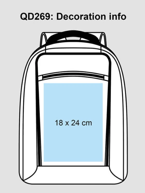 Decoration info
