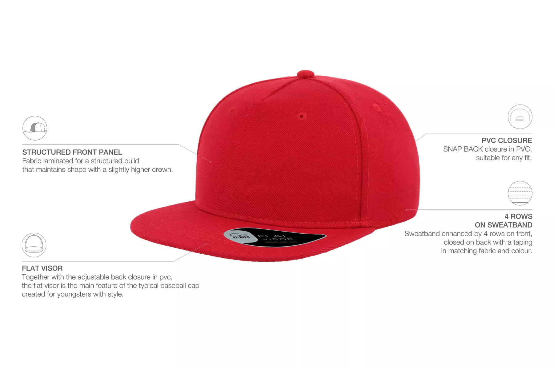 Czapka Atlantis Snap Five Cap